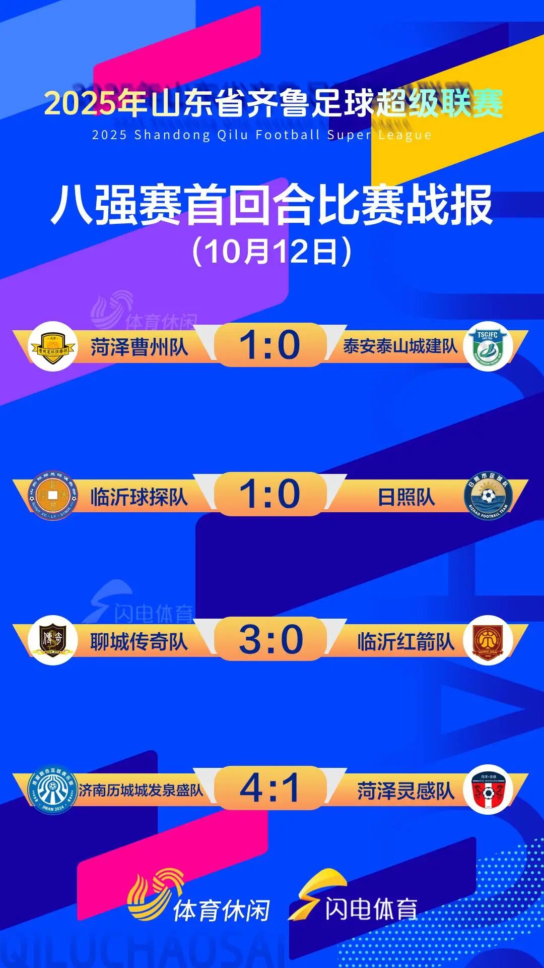 stron, 的完胜击败, 是一个大一