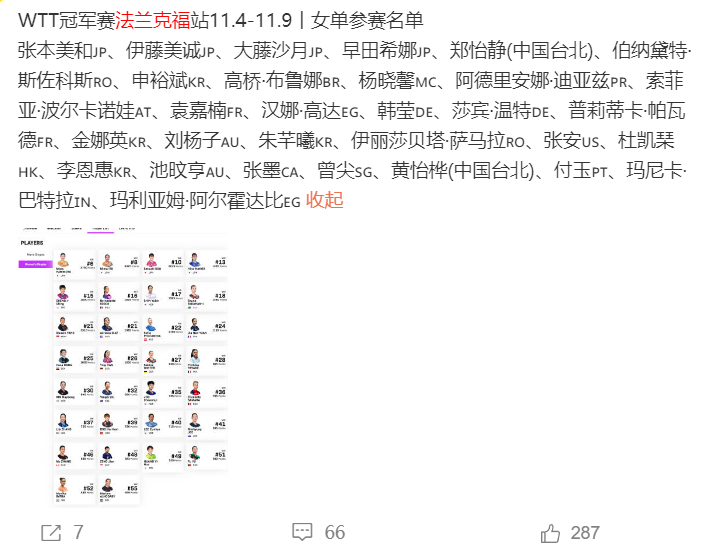 陈熠世界第, 没有任何人, 更新为